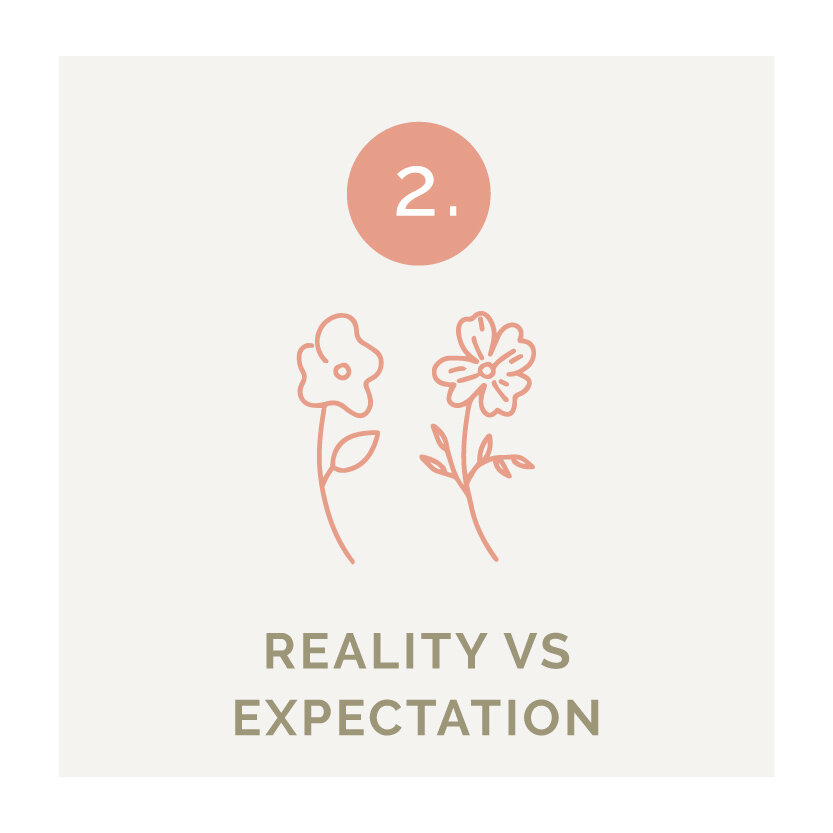  You don’t know what you need to be practicing to get better, you’re frustrated that what comes out on paper is not reflecting what you had in mind.  
